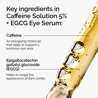 Ordinary Caffeine