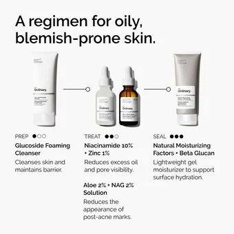 ord-niacinamide-10-zinc-aloe-nag-regimen-graphic